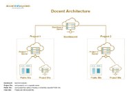 docent overview for help files.jpg